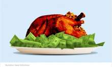 The price of a Thanksgiving meal