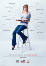 Dangers of Posting Online