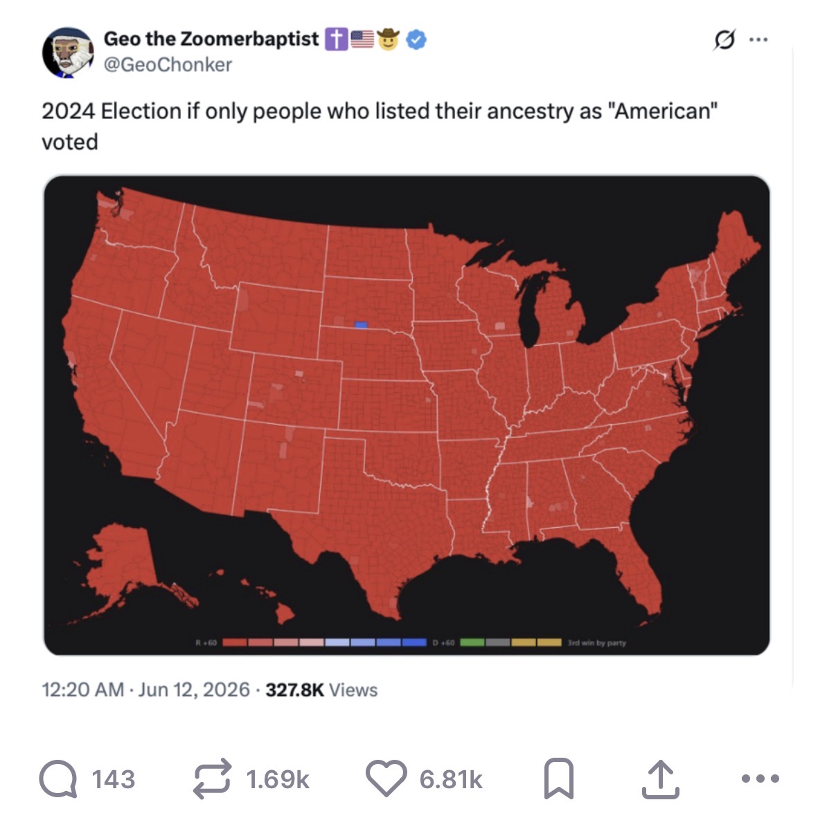Red America